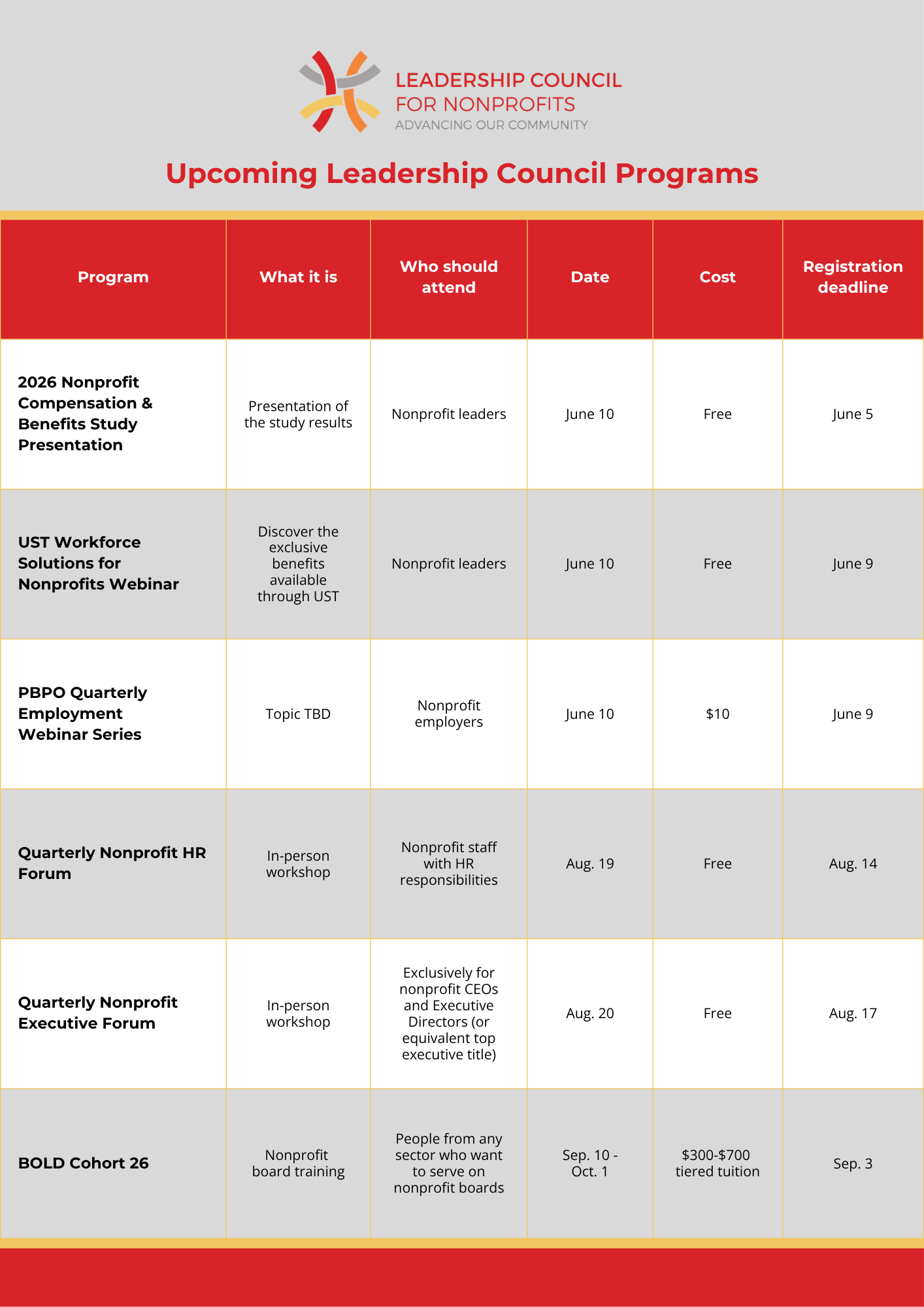 upcoming programs guide